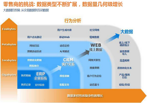 人口数据分割_中国最新人口数据统计